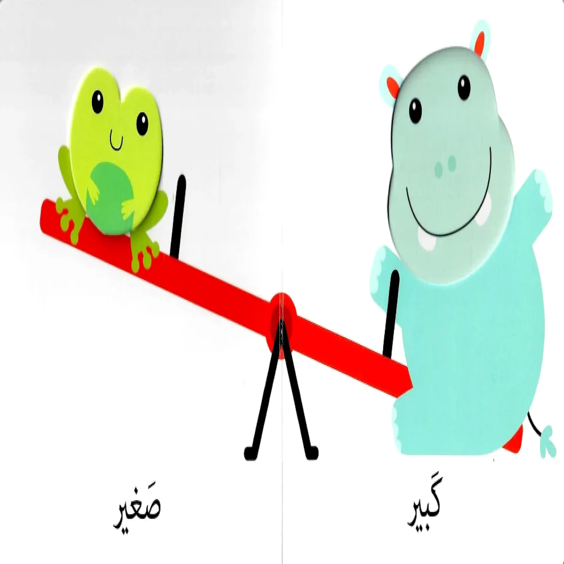 اكتشافات الصغار - الاضداد