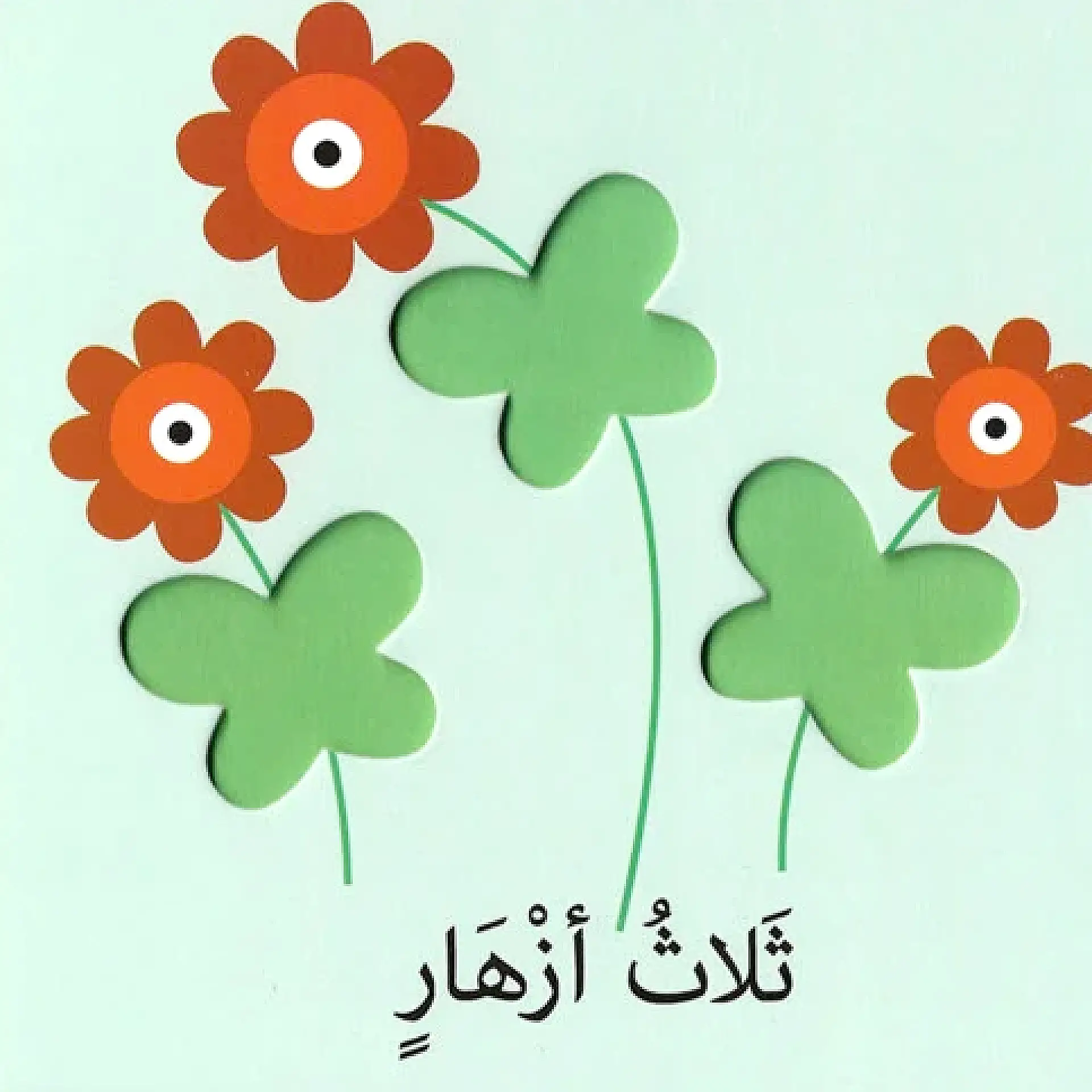 اكتشافات للايدي الصغيرة - الأرقام