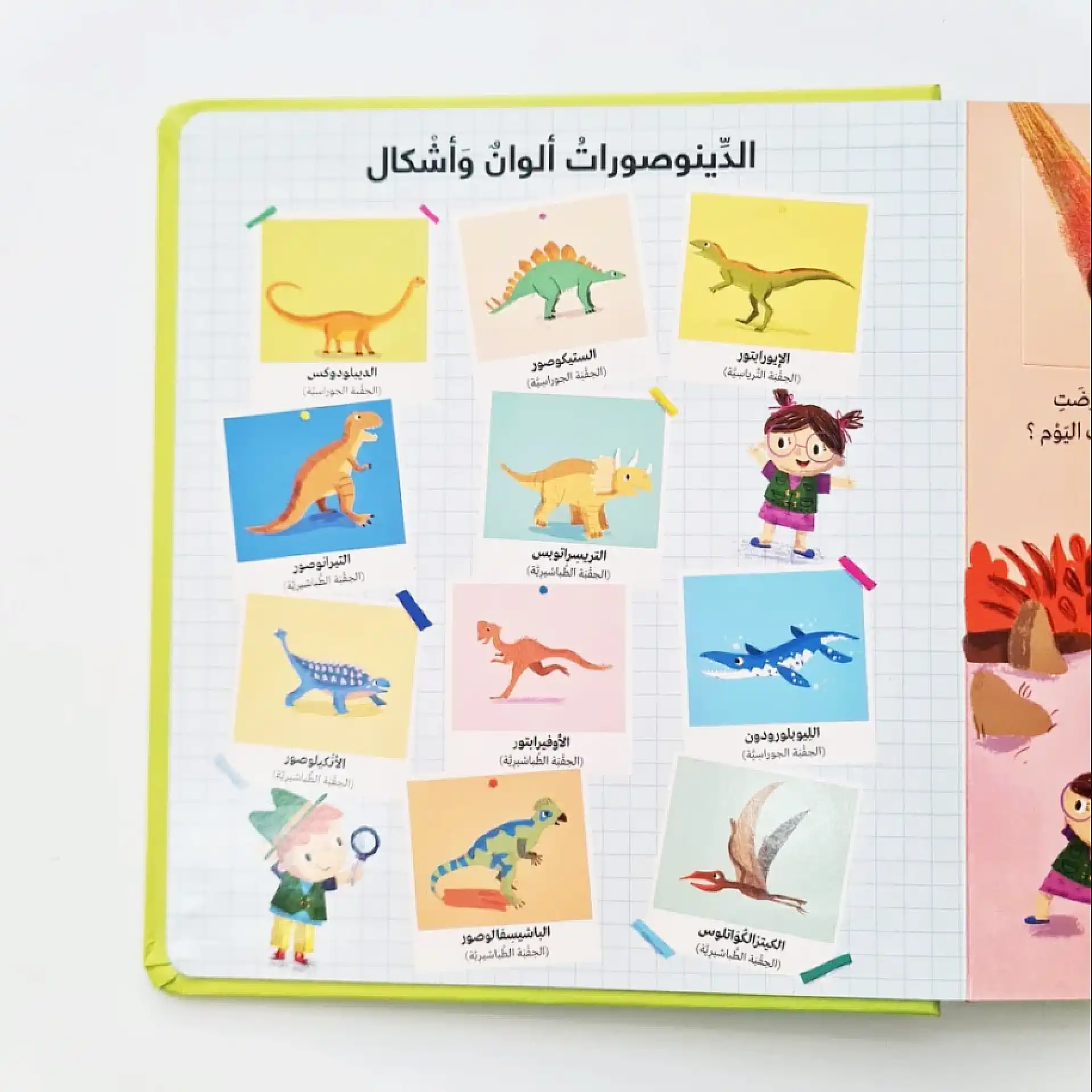 لماذا ؟ أسئلة واجوبة للصغار- الدينوصورات