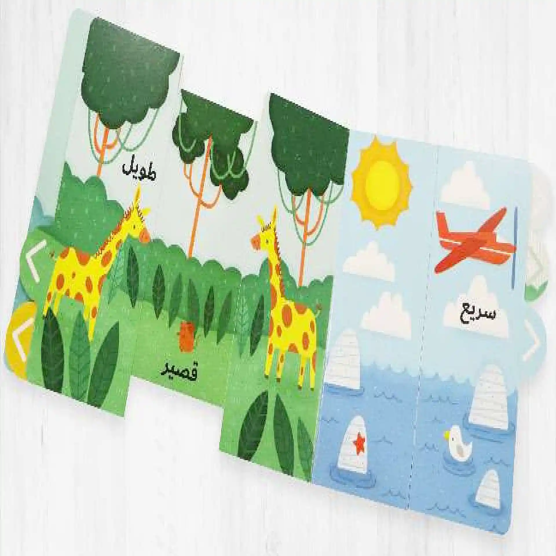 افتح وامرح - الاضداد