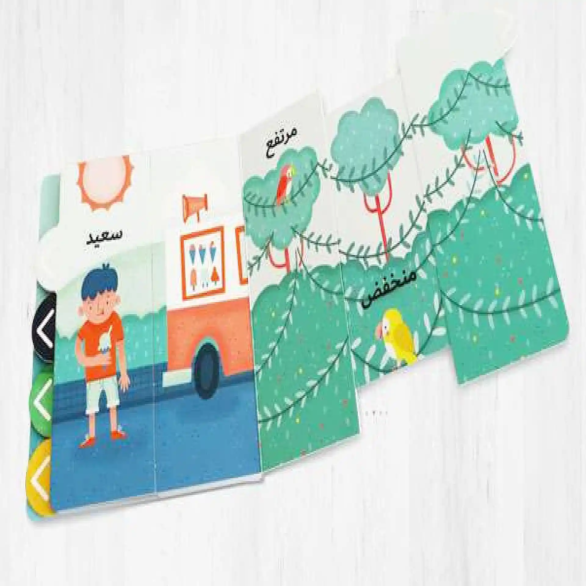 افتح وامرح - الاضداد